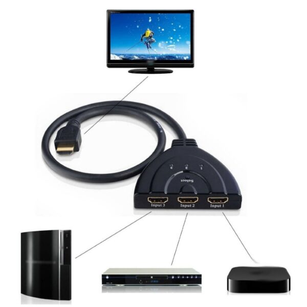 productos34_14227.jpg Multiplicador Hdmi 3 Puertos Hd Con Selector Inteligente Automatico