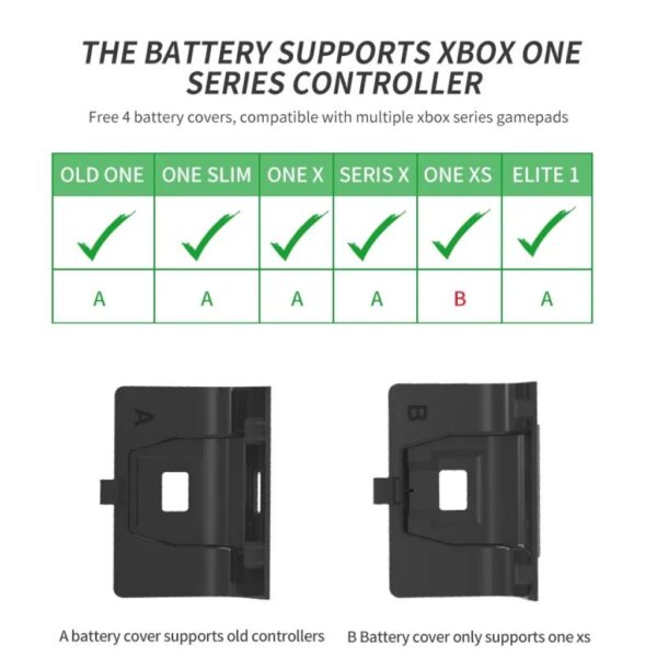 productos34_15438.jpg Base de Carga Doble Con 2 Baterías Para Xbox One y Series S|X