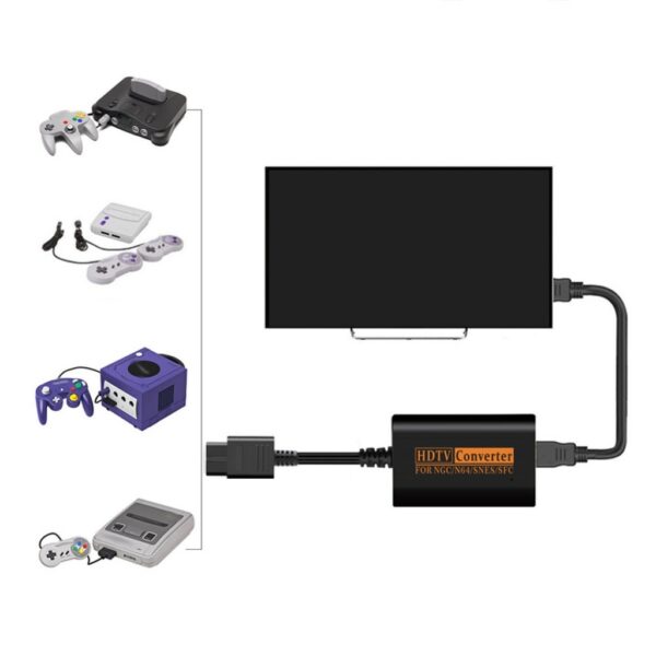 Convertidor Escalador Para N64 Snes Sfc Ngc Conectalas A Hdmi